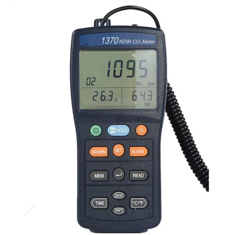 co2 gas analyzers|co2 gas analyzer supplier.